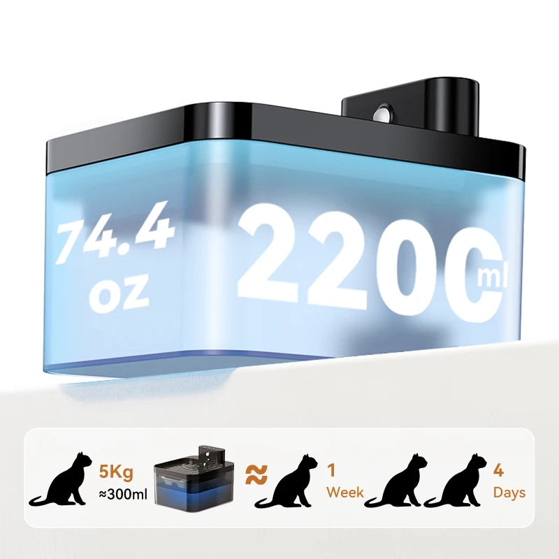 Pawpari™ Pet Water Dispenser